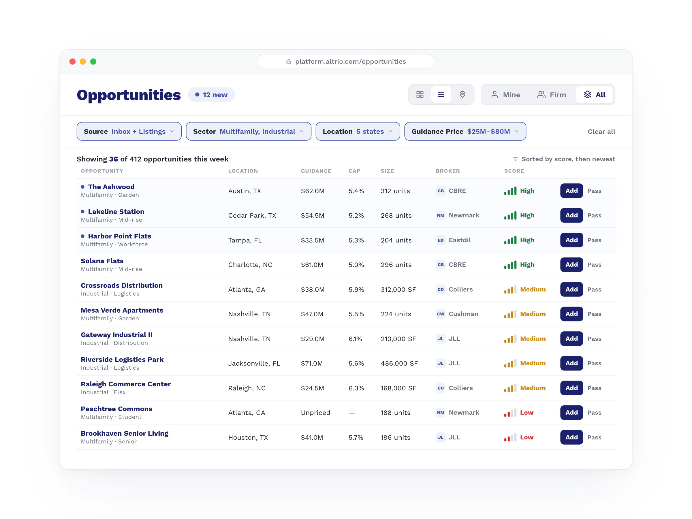 Altrio's Opportunities table with filters across the top, showing inbox deals and brokerage listings side by side with guidance price, cap rate, size, broker and a High, Medium or Low score, and Add and Pass buttons on every row.